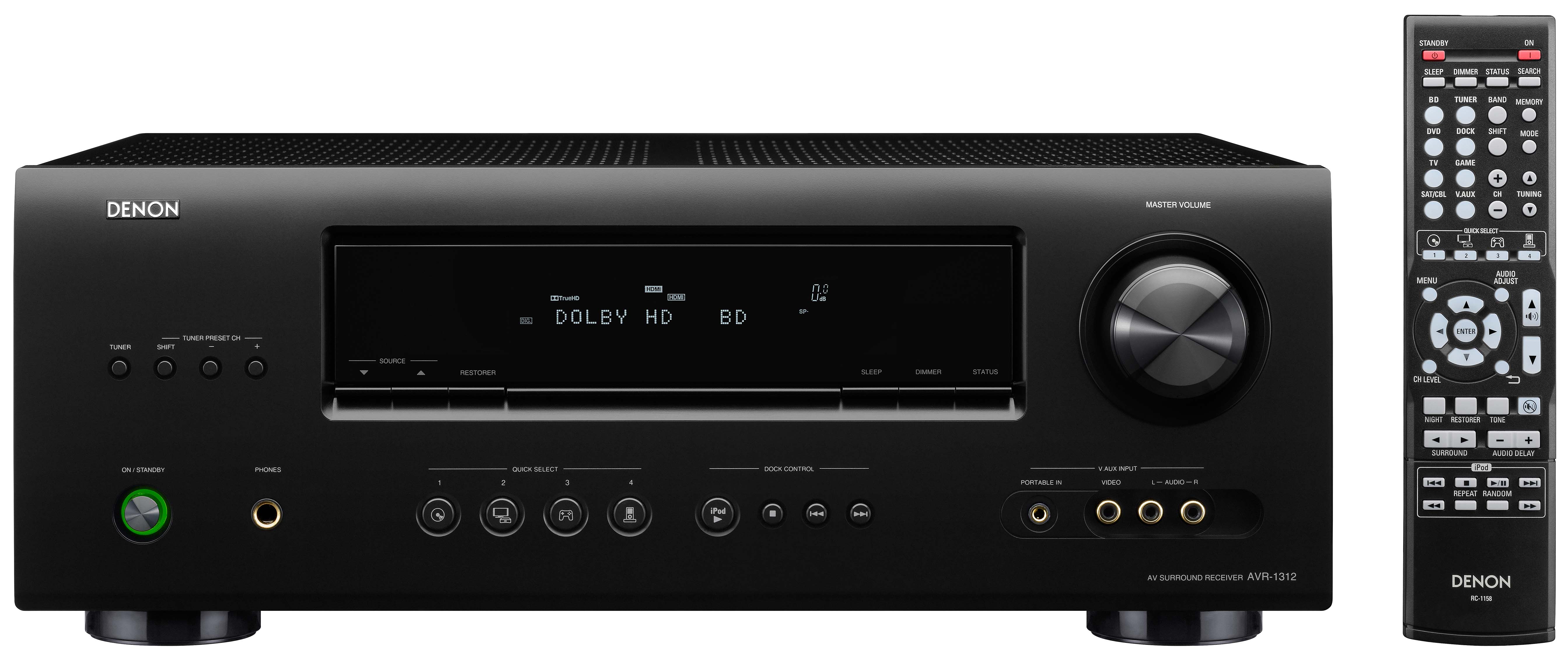 Denon AVR-1312 and AVR-1612 - Connected Magazine