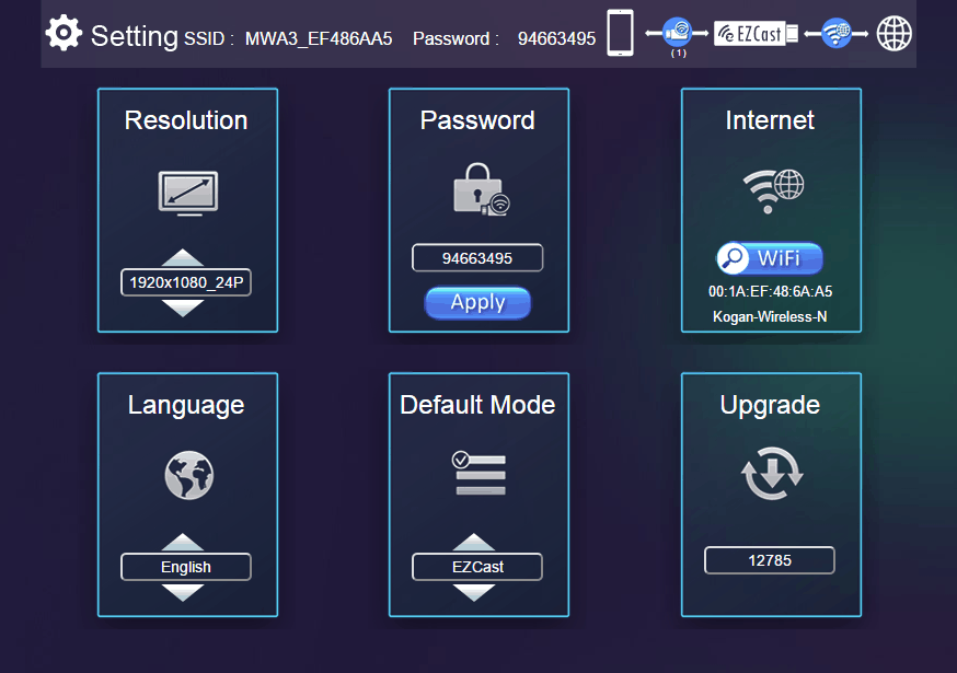 Acer H7550ST Browser interface - Connected Magazine